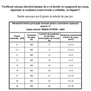 Centrala electrica Tenko ECONOM, 18 kW, 380 V – pana la 180 m² suprafata incalzita