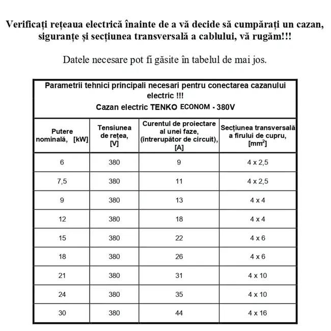 Centrala electrica Tenko ECONOM, 4,5 kW, 220 V/380 V – pana la 45 m² suprafata incalzita